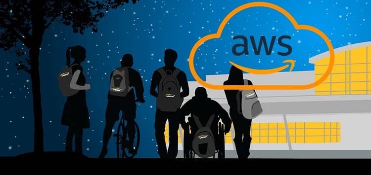 What is AWS in the USGIF Scholarship Abbreviation?